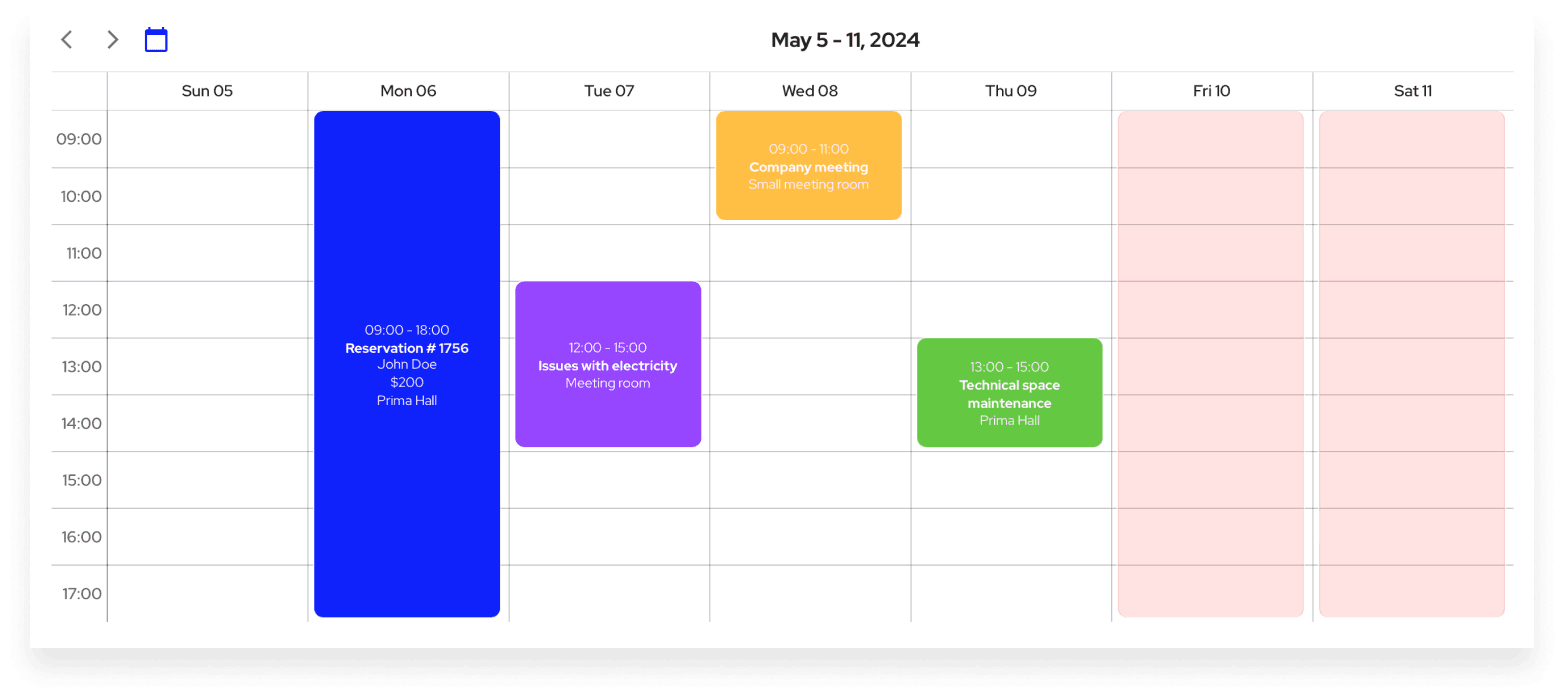 Flexible availability management