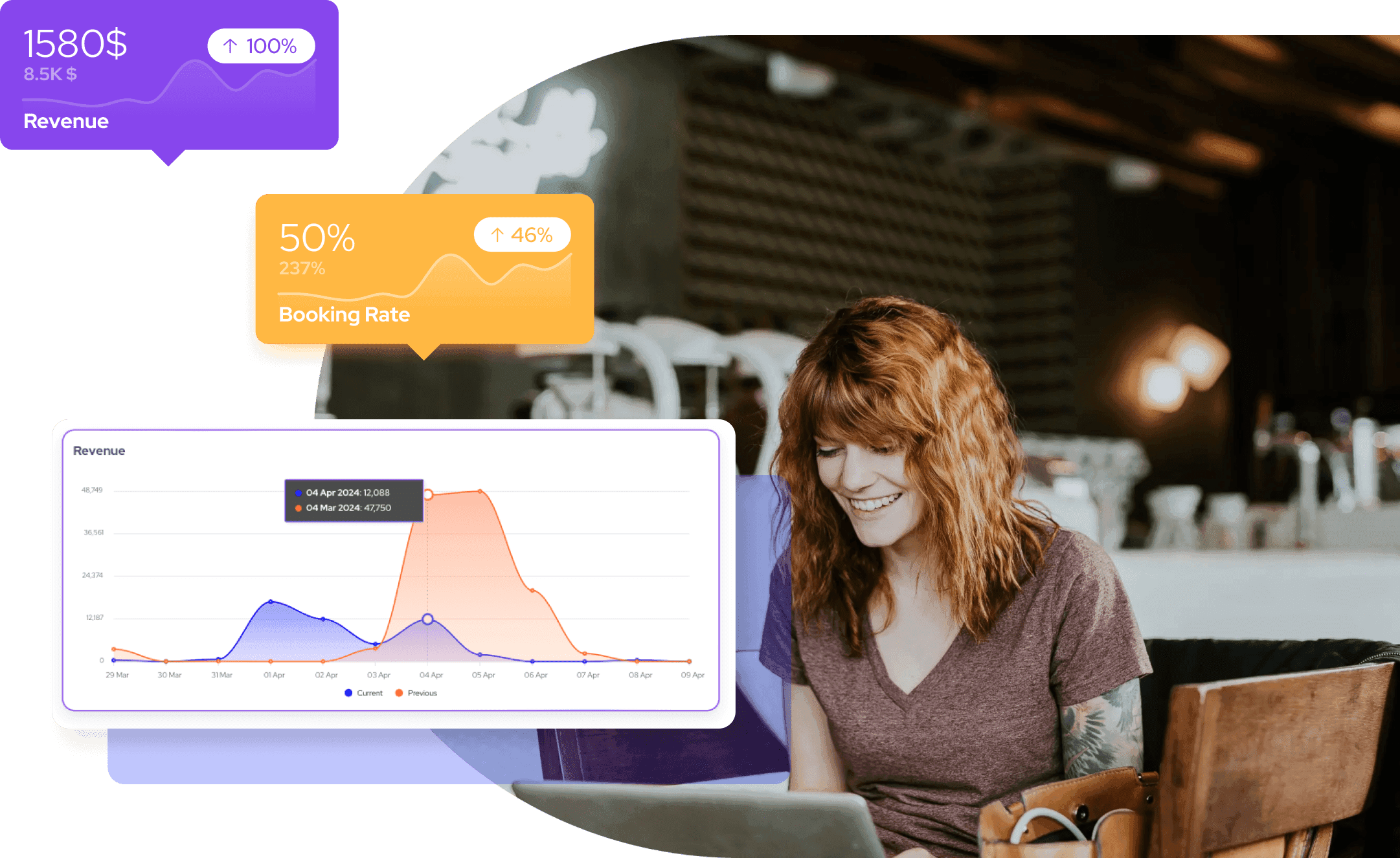 Experience modern property management